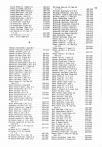 Landowners Index 008, Sac County 1985